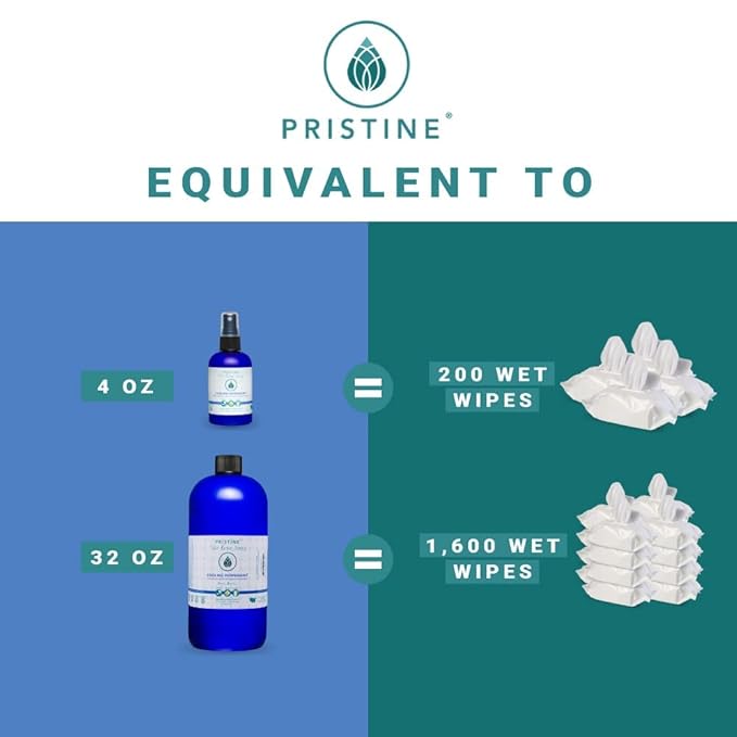 PRISTINE Toilet Paper Spray - As Seen on Shark Tank, More Natural Personal Cleansing Wipes & Flushable Wet Wipes Alternative, Cooling Peppermint, 32 fl oz Refill