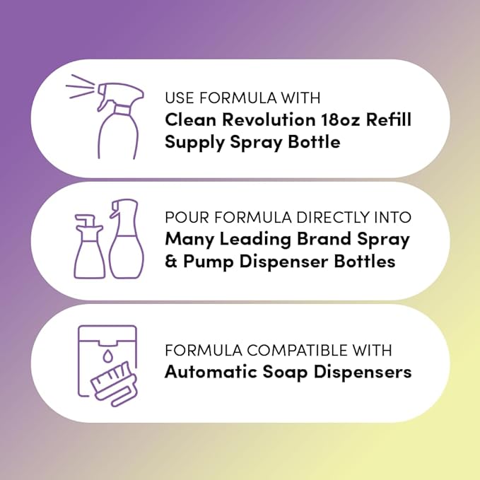Clean Revolution SuperWash Dish Spray | Starter Kit | Includes 18oz Refillable Trigger Spray Bottle + 64oz Refill Supply | 82oz Total | Compatible with Dawn Powerwash Sprayers | Spring Rain Fragrance