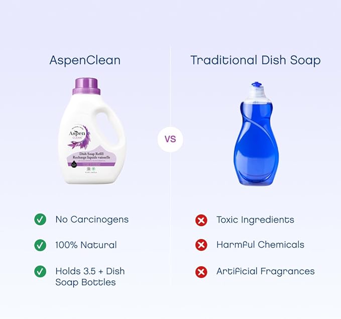 AspenClean Natural Dish Soap Refill Lavender and Lemongrass - 100% Natural, Organic, Baby-Safe, Pet-Friendly, Vegan, Cruelty-Free, Biodegradable - EWG VERIFIED & EcoCert Certified (2 Pack)