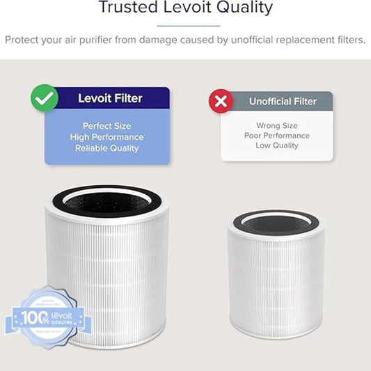 LEVOIT LV-H135 Replacement Filter, Genuine Air Purifier Filters, High-Efficiency Activated Carbon for Removal of Smoke, Odor, Allergens, Pollen, LV-H135-RF, White,1 Pack