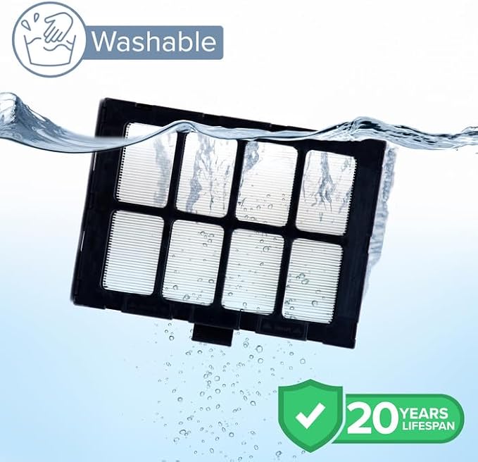 Nuwave Replacement Bio-Guard Filter for the Nuwave OxyPure Zero E500 Smart Air Purifier Made & Sold by Original Manufacturer for OxyPure Zero E500 Models 47351, 47361