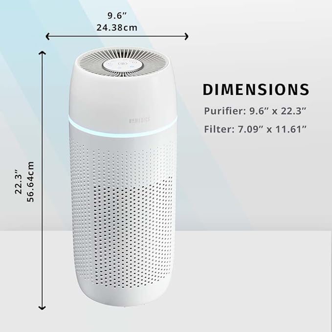 Homedics TotalClean PetPlus HEPA-Type Air Purifier Filter Replacement, Works with Homedics AP-PET35 PetPlus Air Purifiers, Captures Microscopic Airborne Particles