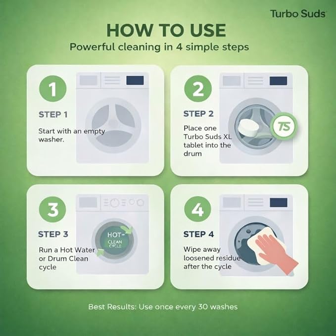 Washing Machine Cleaner Tablets XL – Heavy Duty Descaler and Deodorizer Tablets for HE Front Load and Top Load Washers – Powerful Washing Machine Cleaning Tablet – 12 XL Tablets, 1 Year Supply