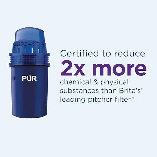 PUR 7-Cup Water Filter Pitcher, Cleaner, Great-Tasting Water, Dishwasher Safe, Powerful, Faster Filtration, LockFit Cap Design - White (Pack of 2)