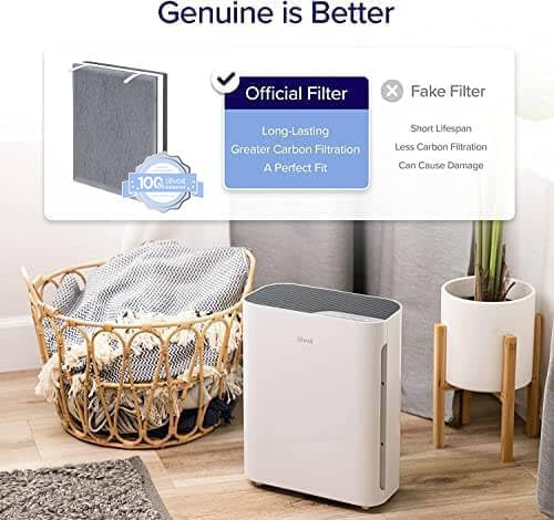 LEVOIT Vital 100 Replacement Filter, Genuine Air Purifier Filter, High-Efficiency Activated Carbon for Removal of Smoke, Odor, Allergens, Pollen,Vital 100-RF, White, 2 Pack