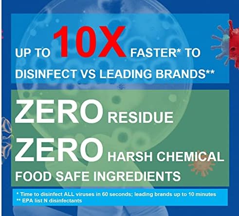 Purefypro Disinfectant Airesol Spray (3.4oz, 3 Pack) Kills 99.9999% Norovirus, HIV, Flu, Monkeypox Virus, Drug Resistant Germs, MRSA, Fungi. Purefypro Technology. No Rinse, No Residue. TSA Air Travel