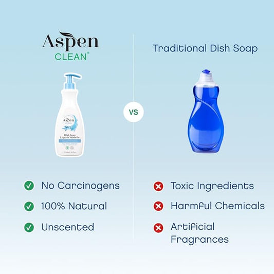 AspenClean Natural Dish Soap and Refill Unscented - 100% Natural, Organic, Baby-Safe, Pet-Friendly, Vegan, Cruelty-Free, Biodegradable - EWG VERIFIED & EcoCert Certified
