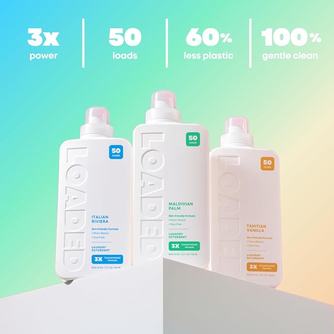 Loaded Laundry Detergent, Luxury Cologne & Perfume Scented | 50 Loads | Sea Salt & Citrus | Skin-Friendly & Plant-Based | Made in USA | 32 oz