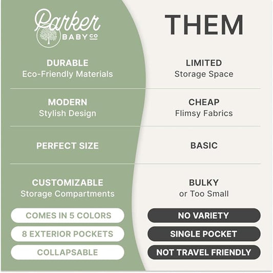 Parker Baby Co. Diaper Caddy - Nursery Storage Bin and Car Organizer for Diapers and Baby Wipes - Charcoal, Large