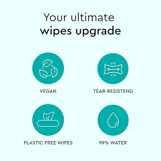 LILLYDOO Baby Wipes with 99% Water – Unscented, Hypoallergenic, Plant-Based, Strong & Plastic-Free, Compostable, 8 resealable Packs x 72 (576 Wipes Total)