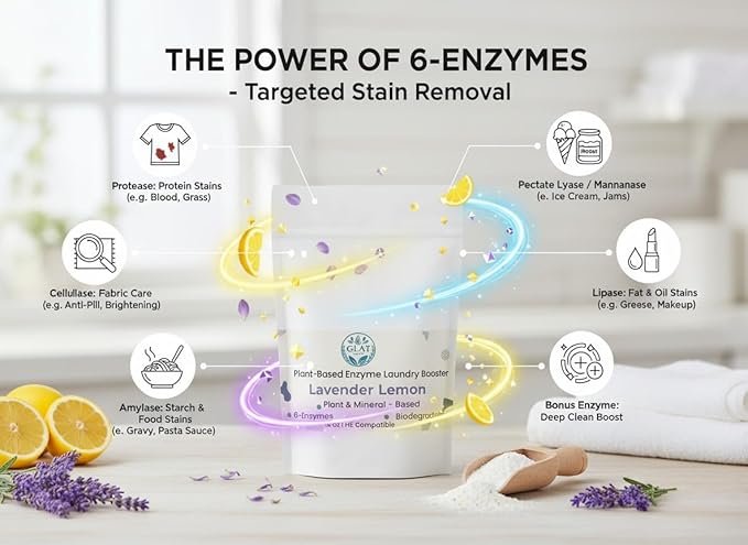 Enzyme Laundry Booster Powder - Lavender Lemon | Plant-Based, 6-Enzyme Blend for Maximum Stain & Odor Removal | Biodegradable, Boosts Detergent in All Temperature, HE Compatible, 16 Oz