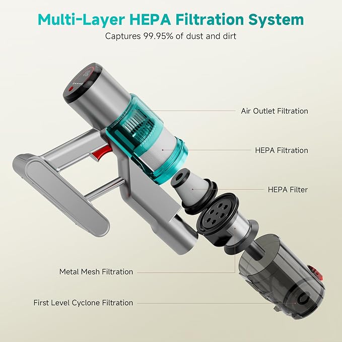 Cordless Vacuum Cleaner, 550W/45KPA Powerful Suction Cordless Stick Vacuum Cleaners for Home, Anti-Tangle Brush, Lightweight, 6-in-1 Rechargeable Vacuum for Pet Hair/Carpet/Hard Floor(Green)