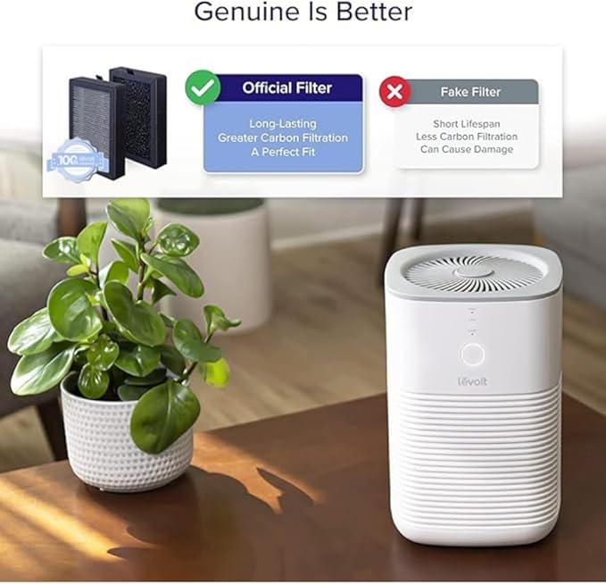 LEVOIT LV-H128 Air Purifier Replacement Filter, Genuine LV-H128-RF Air Filters, Capture Dust Smoke Pollen, Activated Carbon, 3-Stage Filtration System, 2 Piece Set, 2 Pack