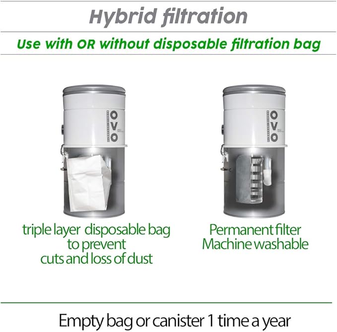 OVO Large and Powerful Central Vacuum System, Hybrid Filtration (with or Without Disposable Bags), 25L or 6.6 Gal, 630 Airwatts + 30 ft Premium Deluxe Plus Accessory Kit