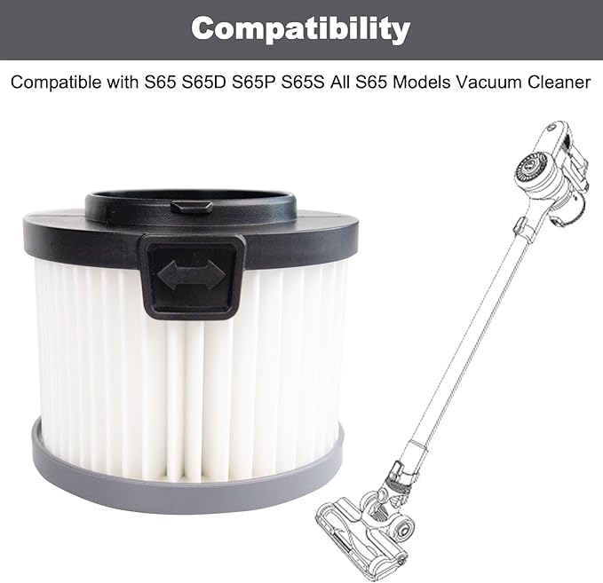 7-Pack Replacement Filters Compatible with Simplicity S65, S65D, S65S, S65P Cordless Stick Vacuums,Washable HEPA Filters