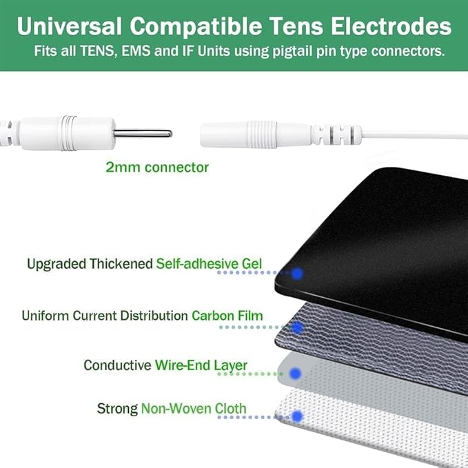 TENS Unit Electrode Pads Combination Set Multiple Sizes TENS Pads Reusable and Latex Free Pigtail Electrodes for Multiple Pain Relief Compatible with TENS 7000,AUVON,Etekcity,Nicwell Care TENS