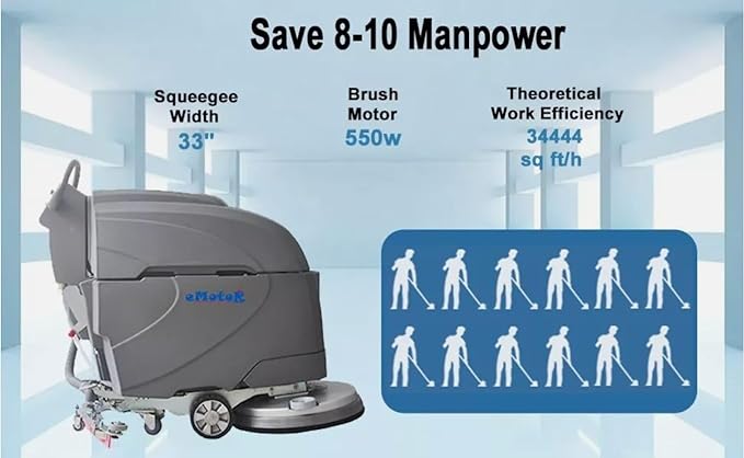 Walk Behind Floor Scrubber Machine *Non SELF-PROPELLED* Need to Push it Forward w/100AH Batteries 14.5 gal Tank, (Model: MX3NS-300NS)