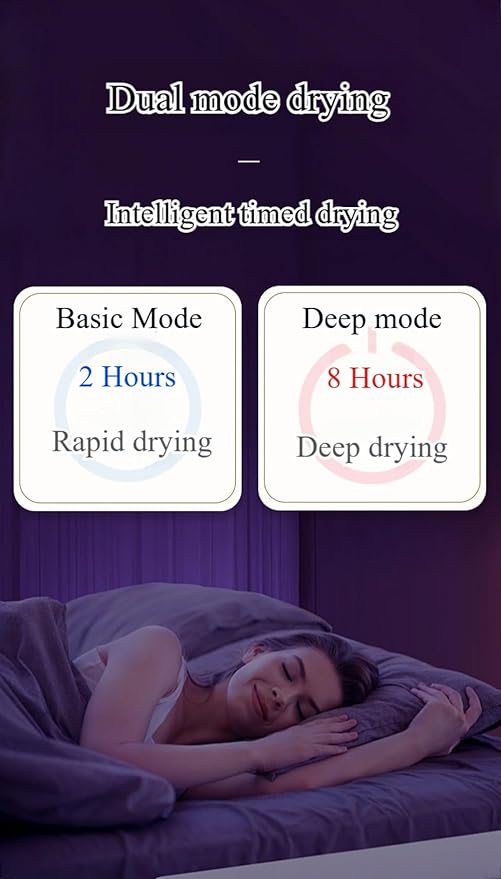 Hearing Aid Dryer Dehumidifier Compact Portable Device for Hearing Aids Cochlear Implants Earbuds and Wireless Headphones Fast Drying German Engineering Compatible with Most Brands