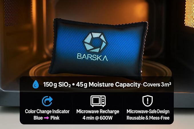 BARSKA Rechargeable Desiccant Dehumidifier - Safe Moisture Absorber for Home Closets, Gun Safes, Basement, Garage, Cars - Microwaveable - Portable Blue Dehumidifying Solution
