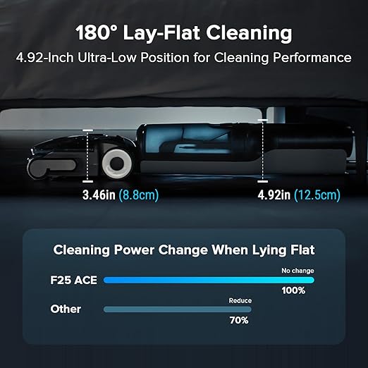 roborock F25 ACE Combo Wet Dry Vacuum Cleaner, 5-in-1 Cordless Stick Vacuum Mop, Smart Hard Floor Washer with 180° Lie-Flat, AI Assitant Wheels, Self Cleaning, 65 min Runtime, Whole House Cleaning