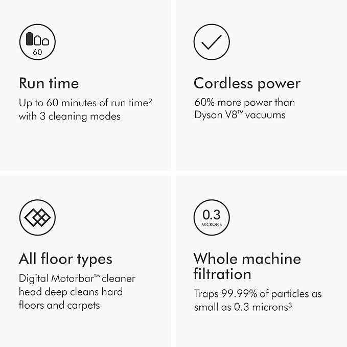 Dyson V11 Torque Drive+ Cordless Vacuum Cleaner (Renewed Premium)