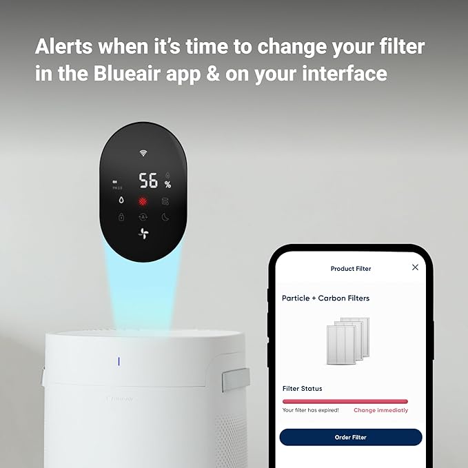 BLUEAIR GENUINE DH3i Particle Filter, Official Replacement for 2-in-1 Purify + Humidify Air Purifier, Certified to Capture Pollen, Dust, Pet Dander for Clean Air - Compatible with model DH3i