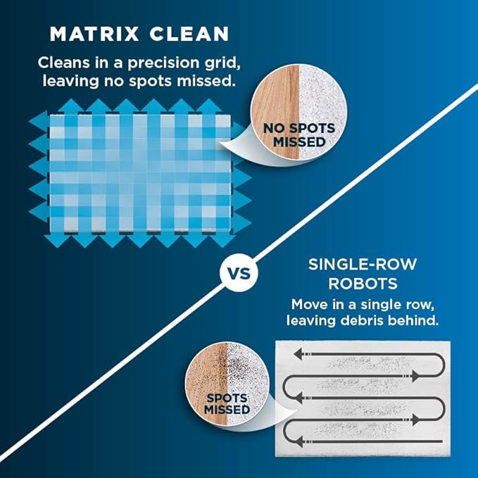 Shark Matrix Plus Robot Vacuum and Mop with Self-Empty HEPA Base, Sonic Mopping, Matrix Clean, Home Mapping, HEPA Bagless Self Empty Base, CleanEdge, for Pet Hair, UR2650WS