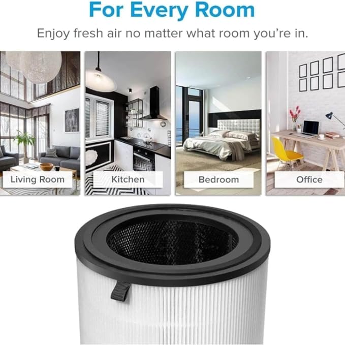 LEVOIT LV-H133 Replacement Filter, Genuine Air Purifier Filters, High-Efficiency Activated Carbon for Removal of Smoke, Odor, Allergens, Pollen, LV-H133-RF, White,1 Pack