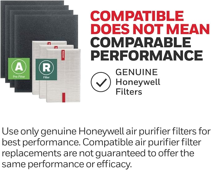 Honeywell HEPA Air Purifier Filter Replacement Kit for HPA300,HPA3300,HPA5300,HPA8350 series Air Purifiers,Value Combo Pack Includes 3 HEPA R & 4 A Carbon Pre-Cut Pre-Filters,(Pack of 4)