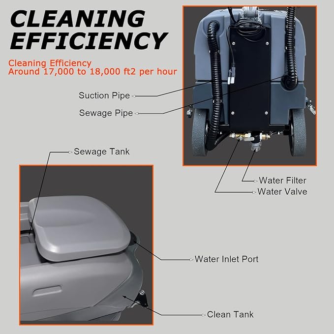 Emotor 18 Inch Commercial Walk Behind Floor Scrubber Machine, 2x45AH Batttery Powered Hard Floor Cleaning Machine