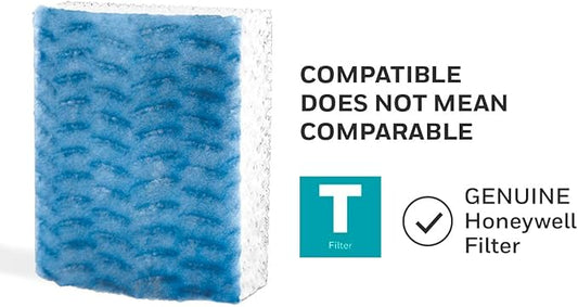 Honeywell Replacement Wicking Filter T,white,3 Count (Pack of 12)