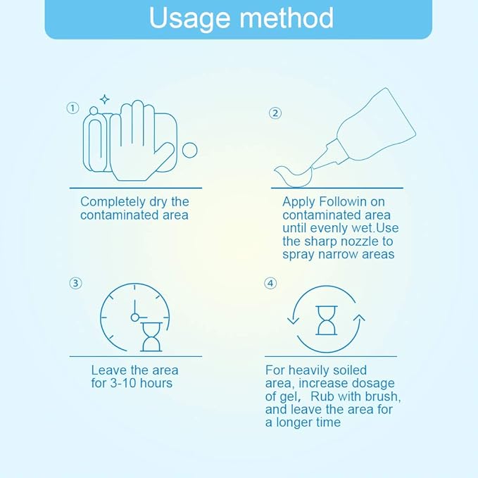 FOLLOWIN Mold and Mildew Bathroom Cleaner Gel 18oz, Household Stain Cleaner for Showers Tiles Grout Sealant Sinks