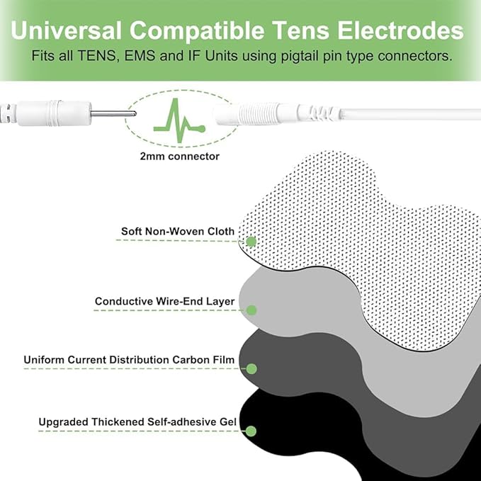 Tens Unit Electrode Pads 4x8" for Back Pain Relief Extra Large Butterfly Shaped EMS TENS Pads Compatible with TENS 7000, AUVON TENS, 2mm Pin Connector- 6 Pcs