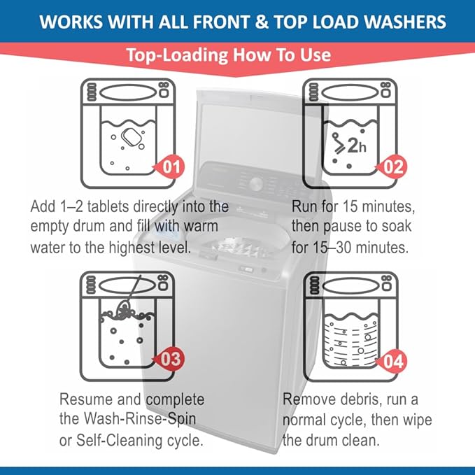 Washing Machine Cleaner Descaler | Deep Cleaning Tablets For HE Front & Top Load Washer, Septic Safe Eco-Friendly Deodorizer, Clean Inside Drum and Laundry Tub Seal (Ocean Breeze - 12 Count)