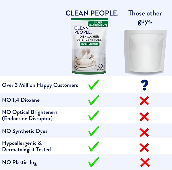 The Clean People Dishwasher Pods - Cuts Grease & Rinses Sparkling Clean - Residue-Free - Phosphate Free Dishwashing Pods - Peppermint, 60 Pack