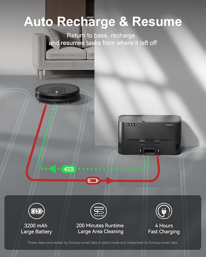 Robot Vacuum Cleaner with Self-Emptying Base – 9000Pa Suction, 85 Days of Dust Storage, Wi-Fi/App/Alexa Control – Ideal for Hard Floors, Low Carpets, and Pet Hair