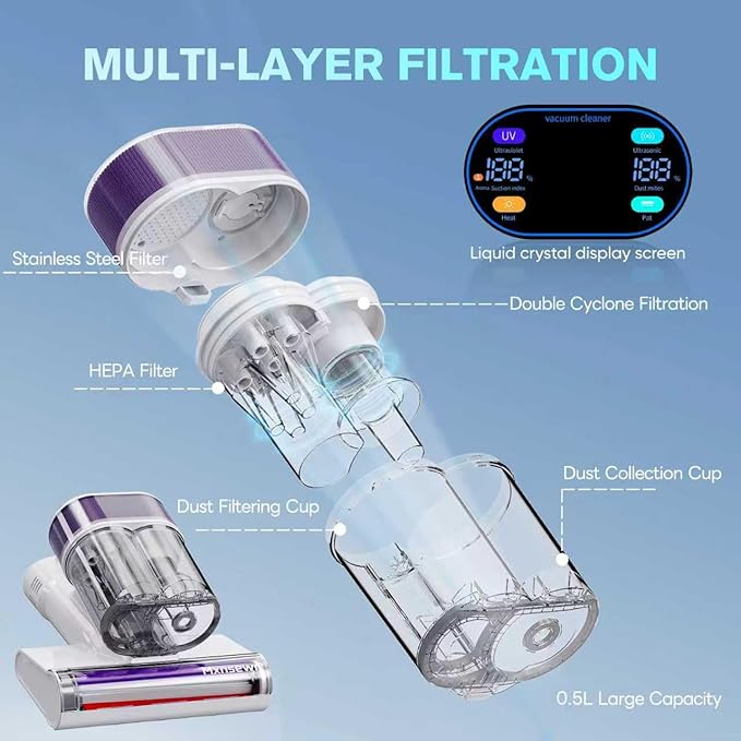 Mattress Vacuum Cleaner, 18Kpa Handheld Bed Vacuum Cleaner with 253.7nm UV-C Light, HEPA Filter & Ultrasoni, 150℉ Heat, Smart Dual Cup, and One-Click ash Removal for Bed, Sofa(White)