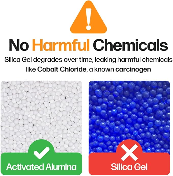 Slice Engineering Large Dehumidifier Desiccant Canister for Gun Safe, Jewelery Safes, & Miosture Absorbing - 3-Pack