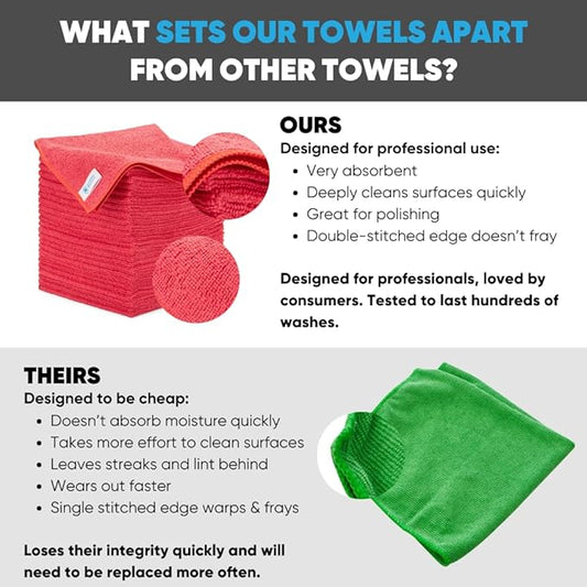 Microfiber Wholesale 16" x 16" All Purpose Microfiber Towels - 50 Pack Reusable Wash Cloths, Dust, Kitchen, Car, Shop Rags for Cleaning (Red)
