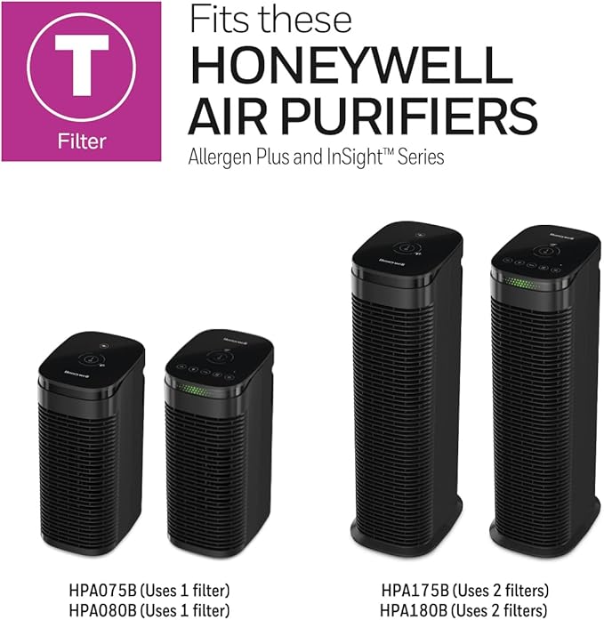 PUR HRFTS1 T Replacement air Purifier Filter