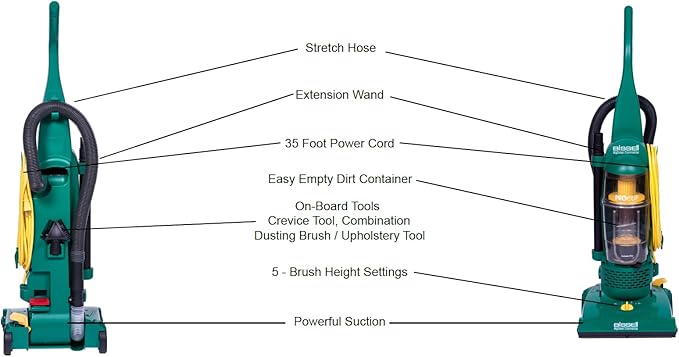 BISSELL BigGreen BGU1937T 13.5" Pro Cup Bagless Upright Vacuum with On-board Tools, 44" Height, 13.5" Wide, 13.2" Length, Polypropylene, 2 fl. oz. Capacity, Green