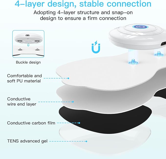 Tens Unit Wireless Electrode Pads, Replacement Electrode Pads with Standard 3.5mm Snap-on Connectors(4PCS/Set) (White)