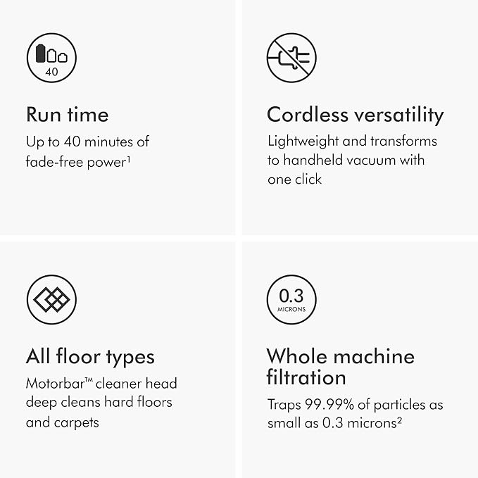Dyson V8 Cordless Vacuum, Cleans Hard Floors and Carpets, Detangles, Converts to Handheld, 115AW, 2 Power Modes, Up to 40 Minutes¹