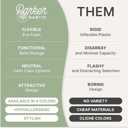 Parker Baby Large Bath Caddy | BPA Free & Food Grade Shower Caddy Organizer for Toys & Supplies | Quick-Dry, Sturdy & Perfect Size Shower Basket w/Handle in Neutral Colors