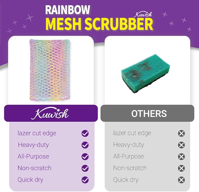 Rainbow Mesh Scrubber Set - 4 Pack Multi-Color, Multi-Purpose, Durable and Non-Scratch Cleansing Sponges for Kitchen, Bathroom, and Home Cleaning Essentials