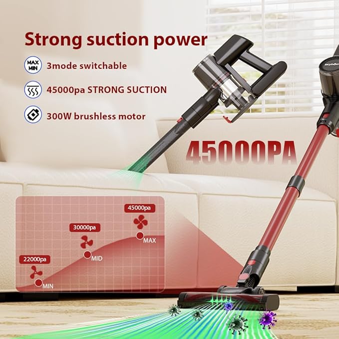 Cordless Vacuum Cleaner for Home, 6-in-1 Lightweight 45KPa Powerful Suction of 45-Min Runtime, Upgrated Green Light Dust Detection for Hard Floors/Carpets/Pet Hair