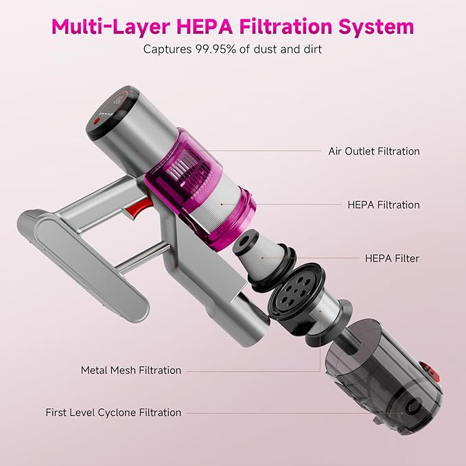 Cordless Vacuum Cleaner, 550W/45KPA Powerful Suction Cordless Stick Vacuum Cleaners for Home, Anti-Tangle Brush, Lightweight, 6-in-1 Rechargeable Vacuum for Pet Hair/Carpet/Hard Floor(Purple)