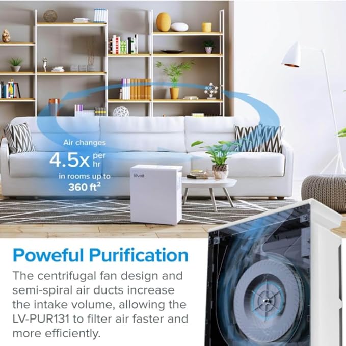 LEVOIT LV-PUR131 Replacement Filter, Genuine Air Purifier Filter, High-Efficiency Activated Carbon for Removal of Odor, Smoke, Pollen, Allergens, LV-PUR131-RF, 1 Pack