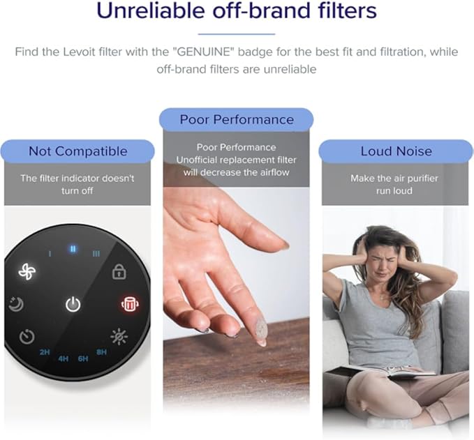 LEVOIT LV-H128 Air Purifier Replacement Filter, Genuine LV-H128-RF Air Filters, Capture Dust Smoke Pollen, Activated Carbon, 3-Stage Filtration System, 2 Piece Set, 2 Pack