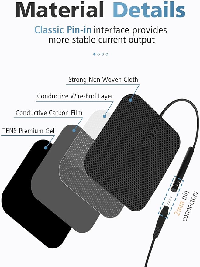 TENS Unit Replacement Pads 40PCS Value Pack, Reusable Latex-Free Electrodes Pads Compatible with AUVON TENS/TENS 7000/ Neocarbon/Etekcity/TENKER, Pads Fit for TENS Machine Use 2mm Lead Wires (Black)
